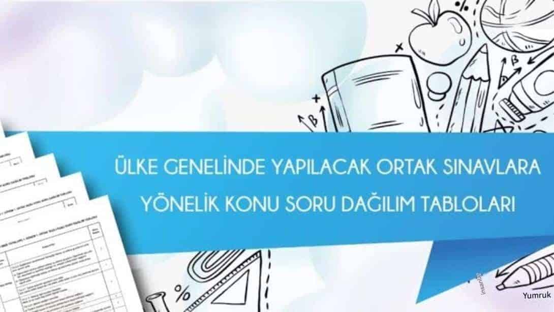 ÜLKE GENELİ ORTAK YAZILI SINAV KONU SORU DAĞILIM TABLOLARI